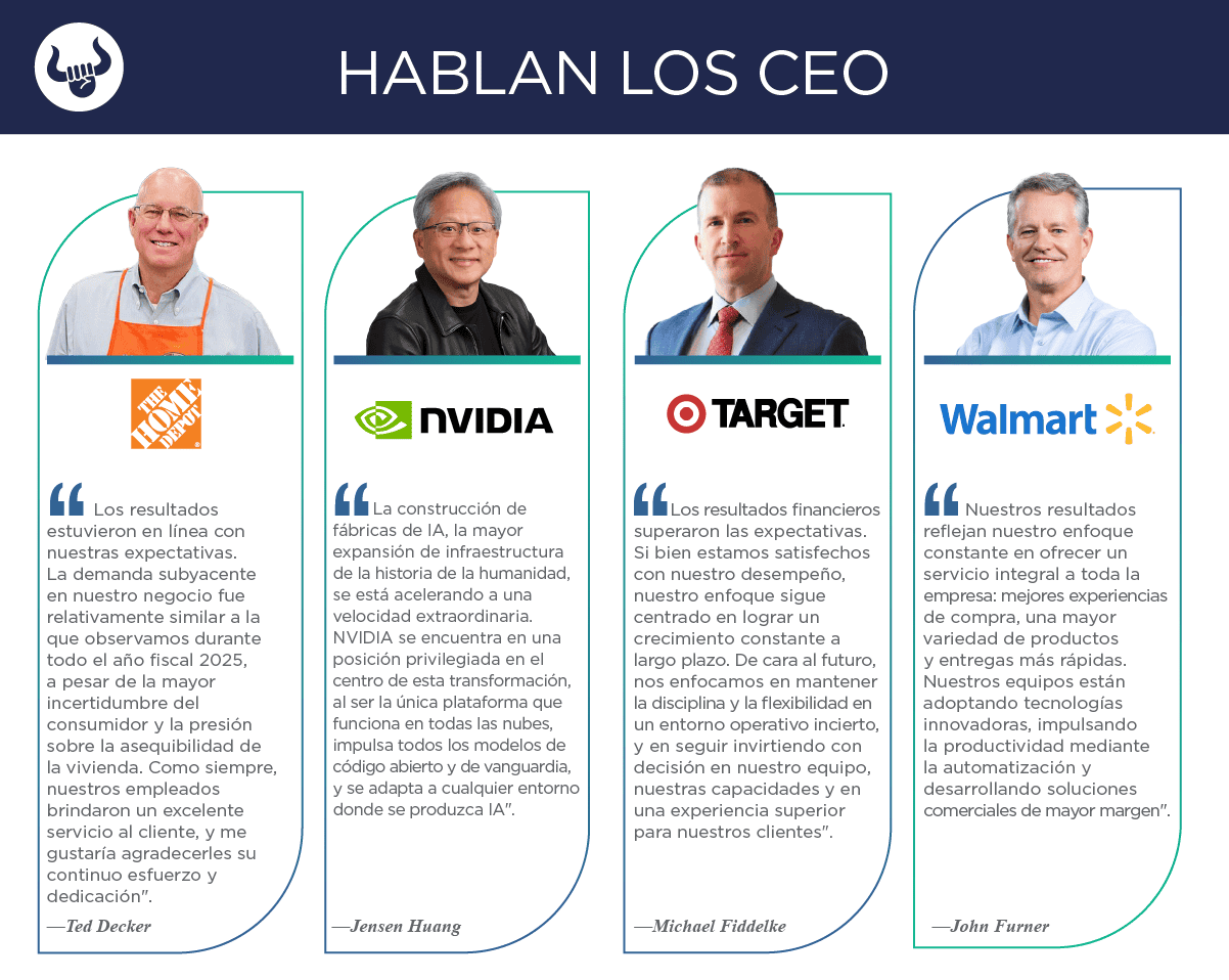 Nuevos reportes trimestrales de Deere, Home Depot, Nvidia, Target y Walmart