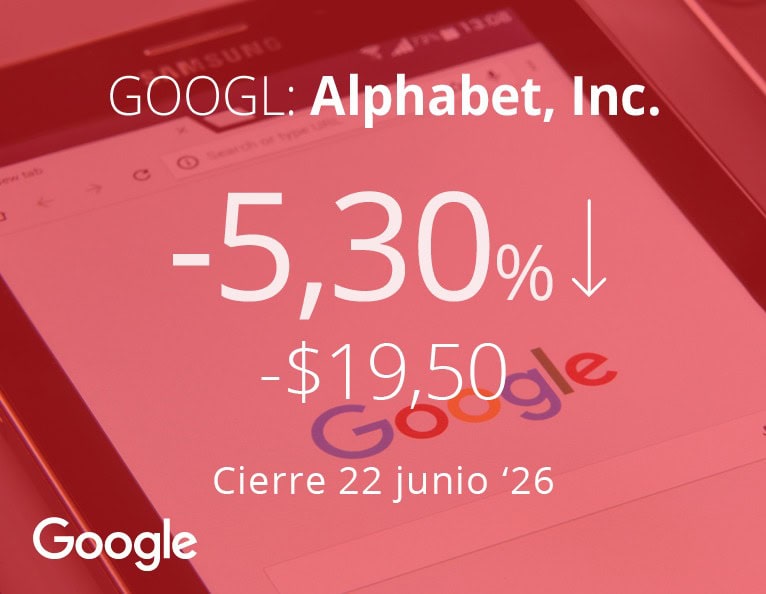 Alphabet sufre su peor día en un año por salidas de IA