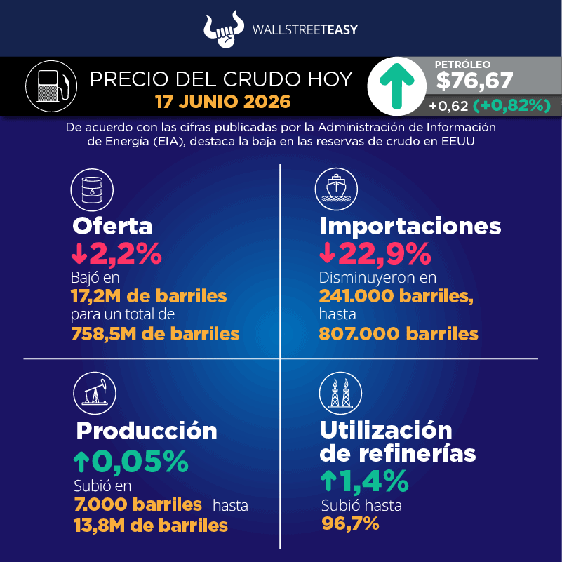 Posibles vientos de calma en Medio Oriente