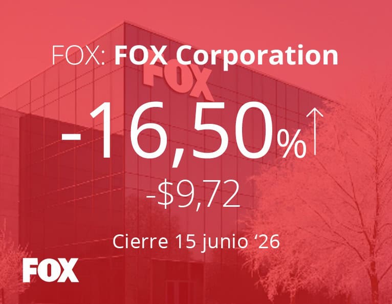 Fox compra Roku por $22.000M