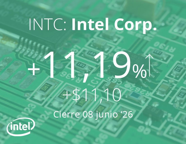 ¡Intel se dispara por Google y Nvidia!