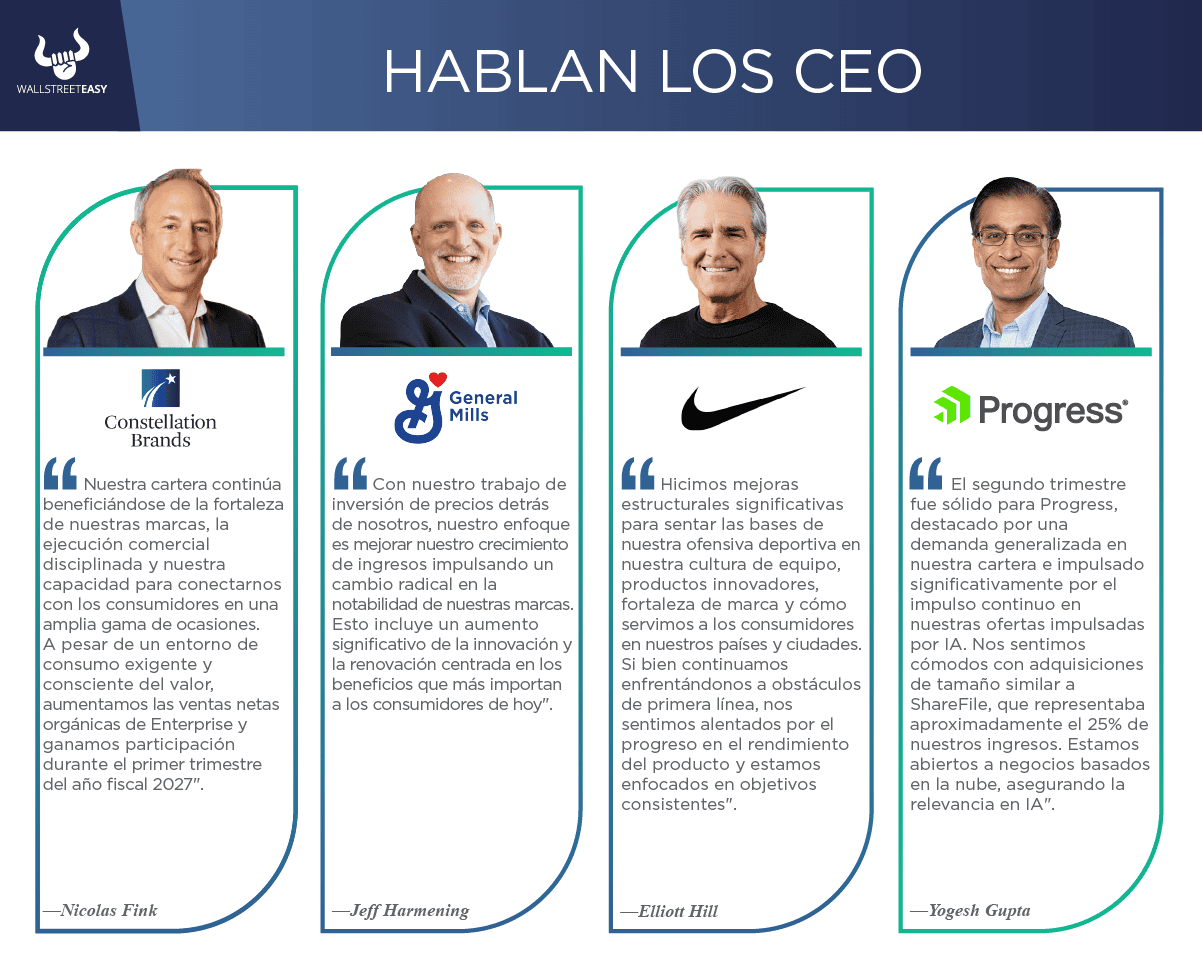 Nuevos reportes trimestrales de Constellation Brands, General Mills, Nike y Progress