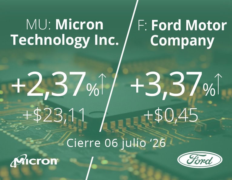 Micron y Ford: acuerdo de chips para la próxima generación de vehículos